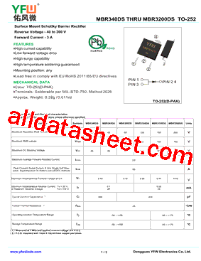 MBR3150DS型号图片