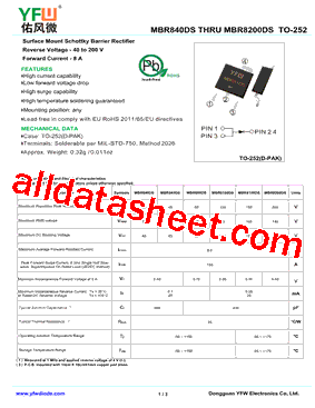 MBR845DS型号图片