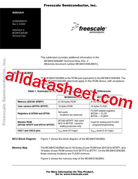 MC68HC08JB8AADW型号图片