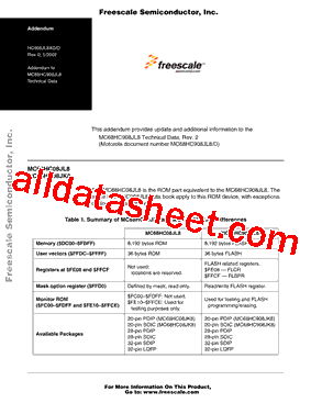 MC68HC08JL8CP型号图片