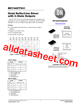 MC74ACT241DWG型号图片
