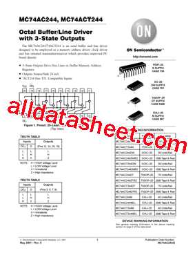 MC74ACT244N型号图片