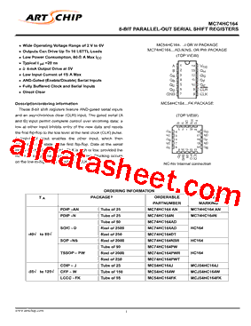 MC74HC164N型号图片