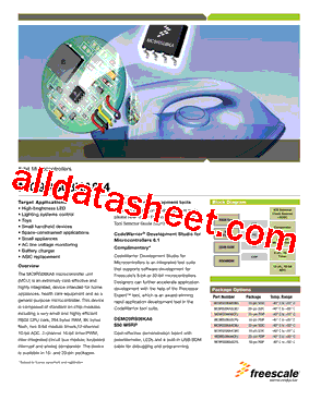 MC9RS08KA4CPJ型号图片