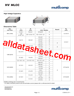 MCCA000644型号图片