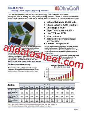 MCH1005LCU型号图片