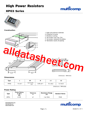 MCHP03W8F1004T5E型号图片