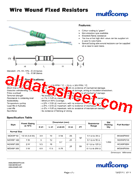 MCKNP01WJ022JA10型号图片