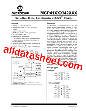 MCP42100-ISL型号图片