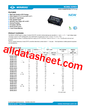 MCWI02-48D12型号图片