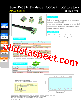 MCX-LJ-1.5DHQS-CR1-1型号图片