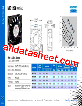 MD1238M型号图片