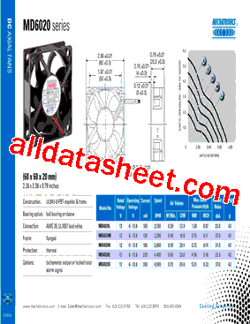 MD6020L型号图片