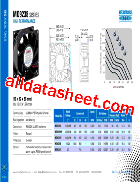 MD9238X型号图片