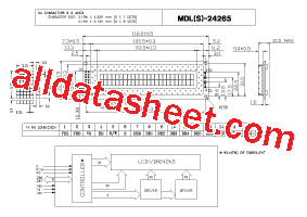 MDLS-24265型号图片