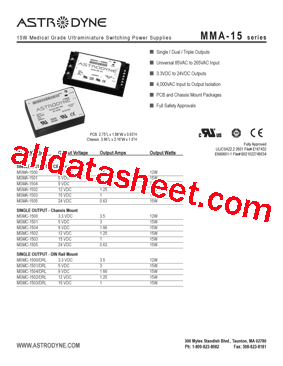 MDMA-1506型号图片