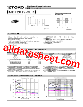 MDT2012-CLR型号图片