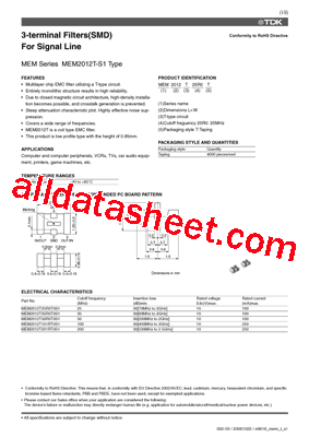 MEM2012T25R0T型号图片