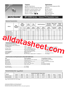 MF-R016/600-A05-2型号图片