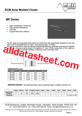 MF1303T-1R2型号图片