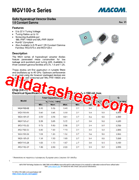 MGV100-23-P55型号图片