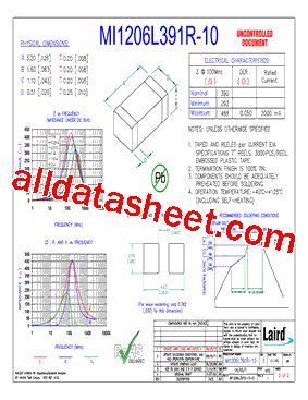 MI1206L391R-10型号图片