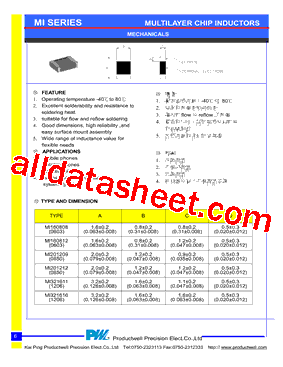 MI160808-1R0型号图片