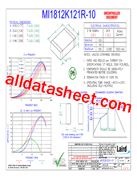 MI1812K121R-10型号图片