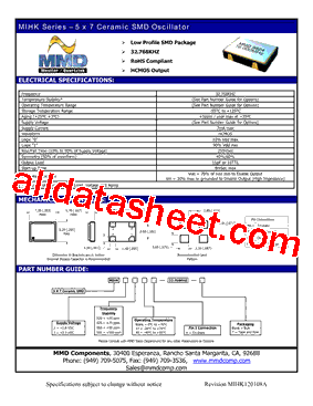 MIHK305048H-32.768KHZ-T型号图片