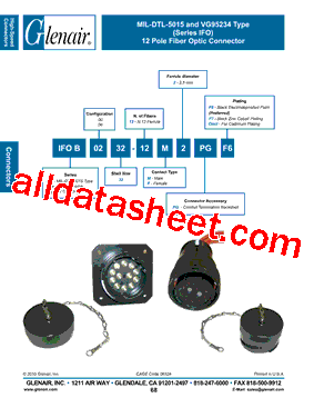 MIL-DTL-5015型号图片