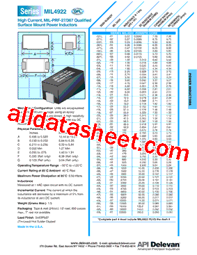 MIL4922-24L型号图片