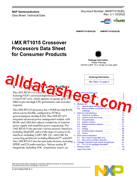 MIMXRT1024DVJ4A型号图片