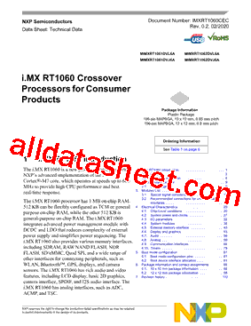 MIMXRT1RT10201CVJ6A型号图片
