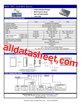 MKL02Z16VFK4型号图片