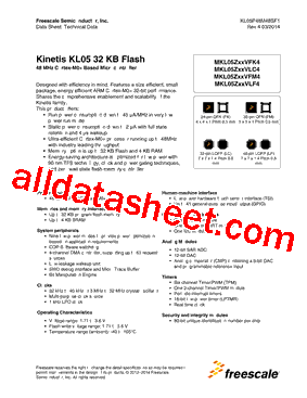 MKL05Z32VFK4型号图片