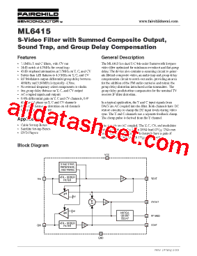 ML6415CS型号图片