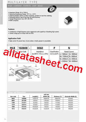 MLB-321611-0060PQ型号图片