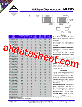 MLC05-R033M-RC型号图片