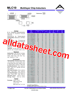 MLC10-R68M-RC型号图片