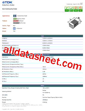 MLF1005G2R2JT000型号图片