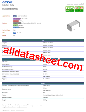 MLK1005S1N3STD25型号图片