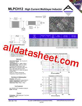 MLPCH12-R68M-RC型号图片