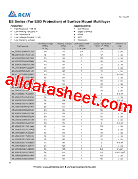 MLV0402ES012V0005P型号图片