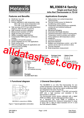 MLX90614ESF-CAB型号图片