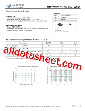 MM1W91型号图片