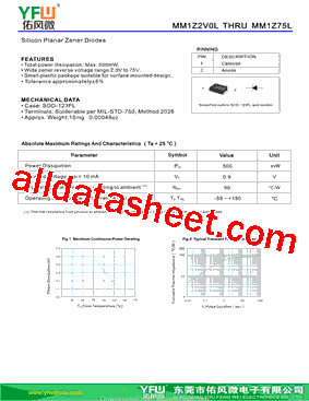 MM1Z18L型号图片