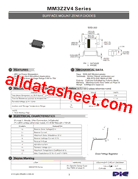MM3Z4V7T1型号图片