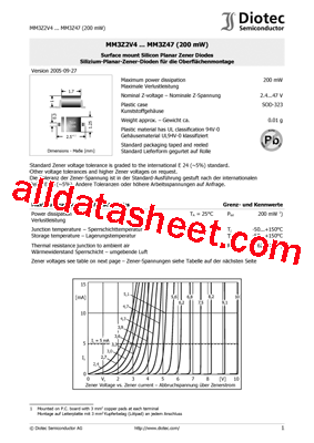 MM3ZC39V型号图片