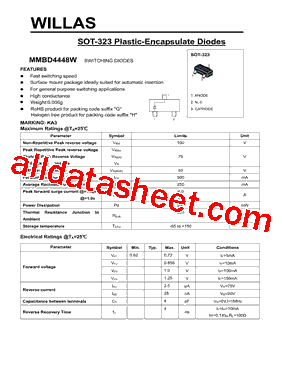 MMBD4448W-7-F型号图片