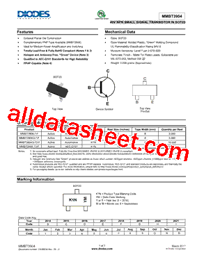 MMBT3904_17型号图片